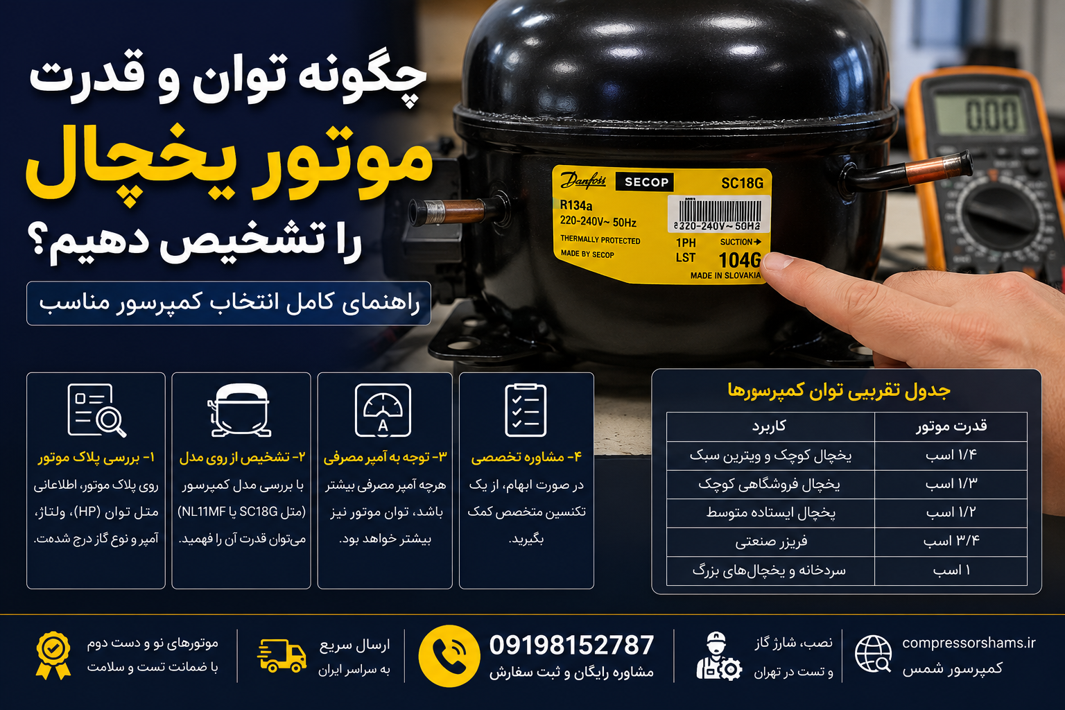 چگونه توان موتور یخچال را تشخیص دهیم؟ آموزش کامل شناخت قدرت کمپرسور
