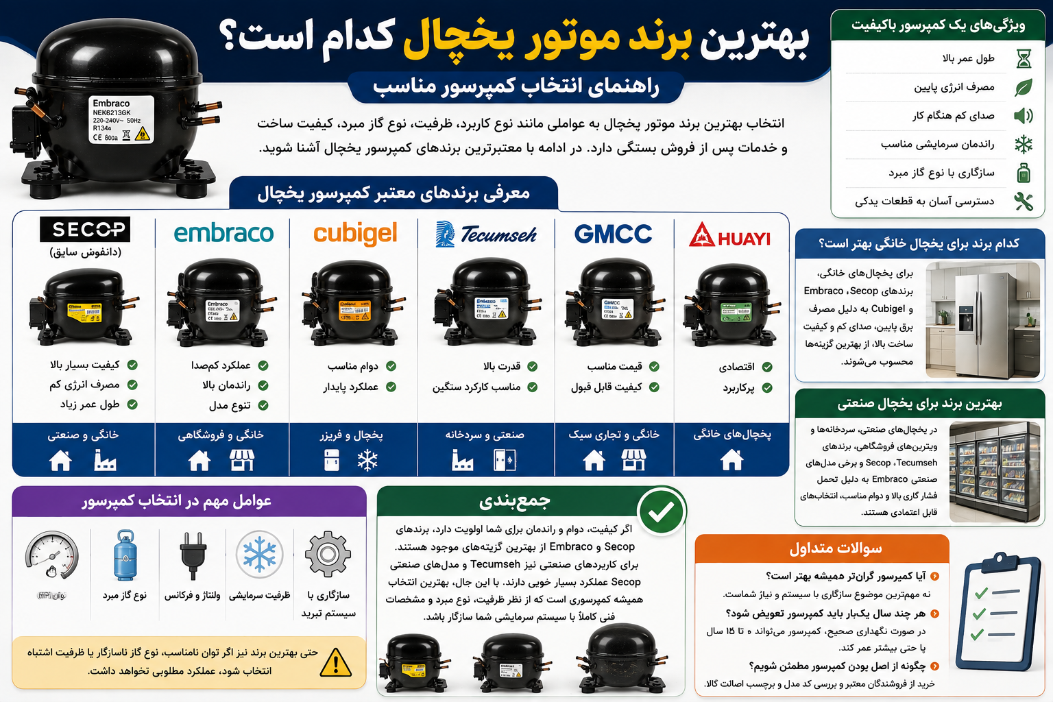 بهترین برند موتور یخچال کدام است؟ راهنمای انتخاب کمپرسور مناسب