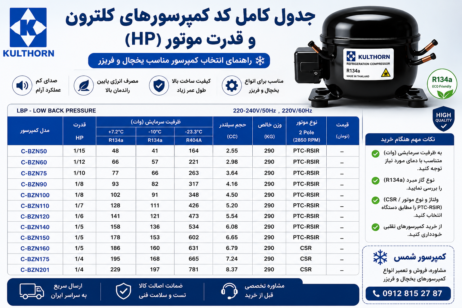 جدول کد کمپرسور کلترون (Kulthorn) | راهنمای تشخیص قدرت موتور یخچال کلترون