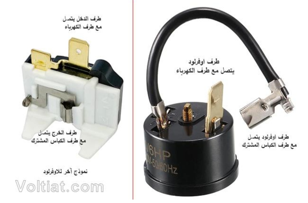 اورلود کمپرسور چیست؟ | وظیفه، دلایل عملکرد و روش تست اورلود