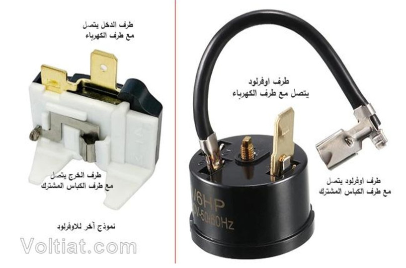 اورلود کمپرسور چیست؟ | وظیفه، دلایل عملکرد و روش تست اورلود