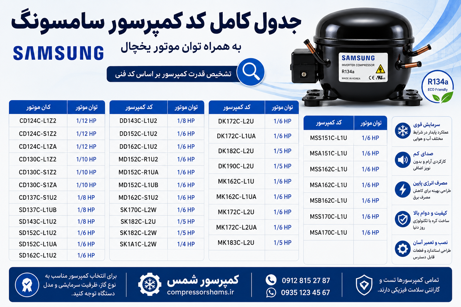 جدول کامل کد کمپرسور سامسونگ و توان موتور یخچال | راهنمای تشخیص قدرت کمپرسور Samsung