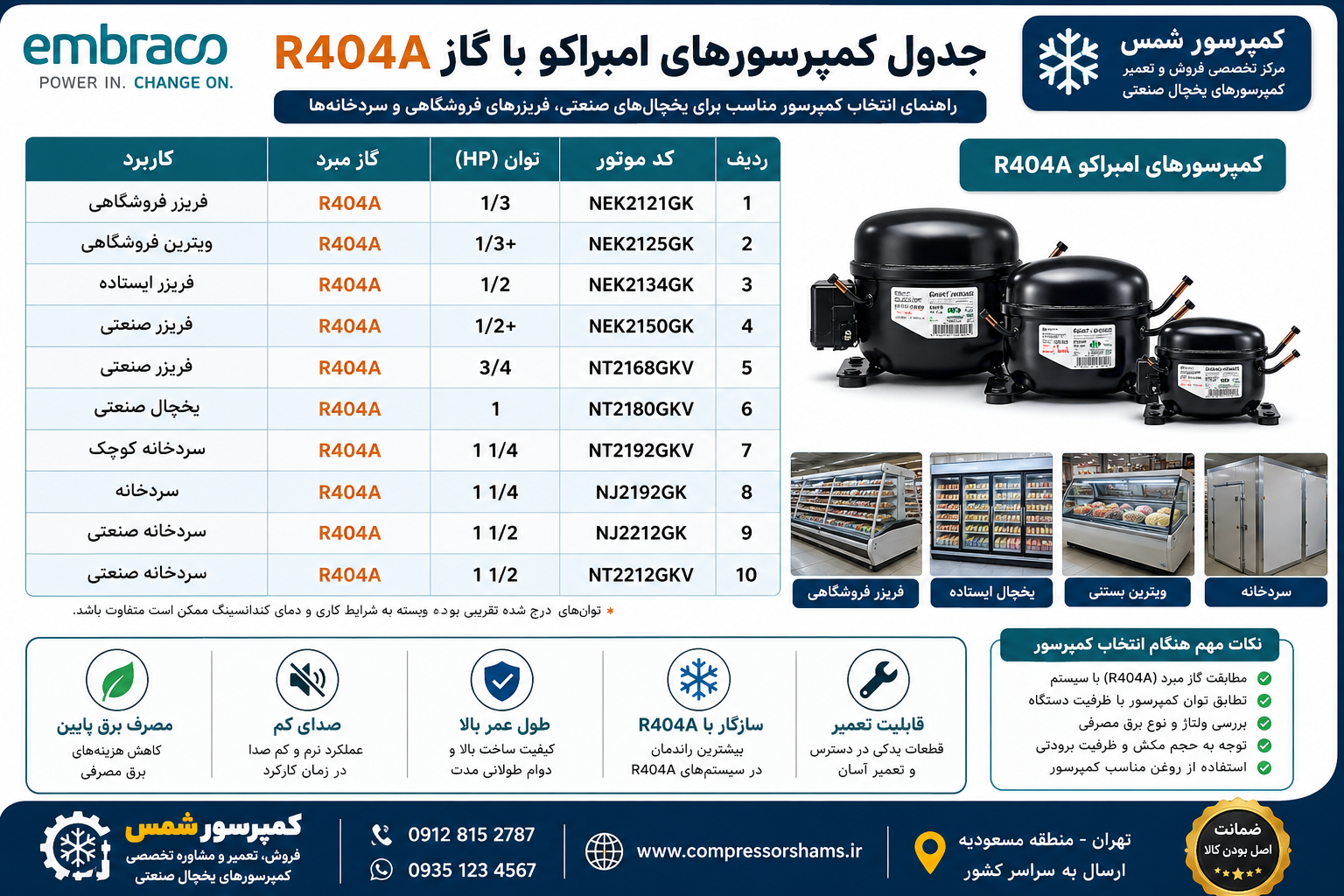 جدول کمپرسورهای امبراکو R404A | کد موتور، توان، کاربرد و مشخصات فنی