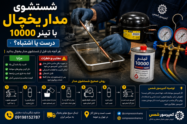 شستشوی مدار یخچال با تینر 10000؛ آیا این روش درست است؟
