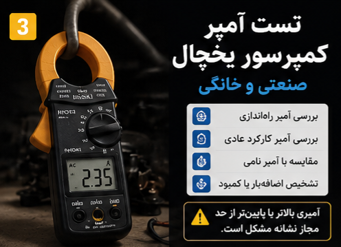 تست آمپر کمپرسور یخچال صنعتی و خانگی؛ روش اندازهگیری و تشخیص خرابی