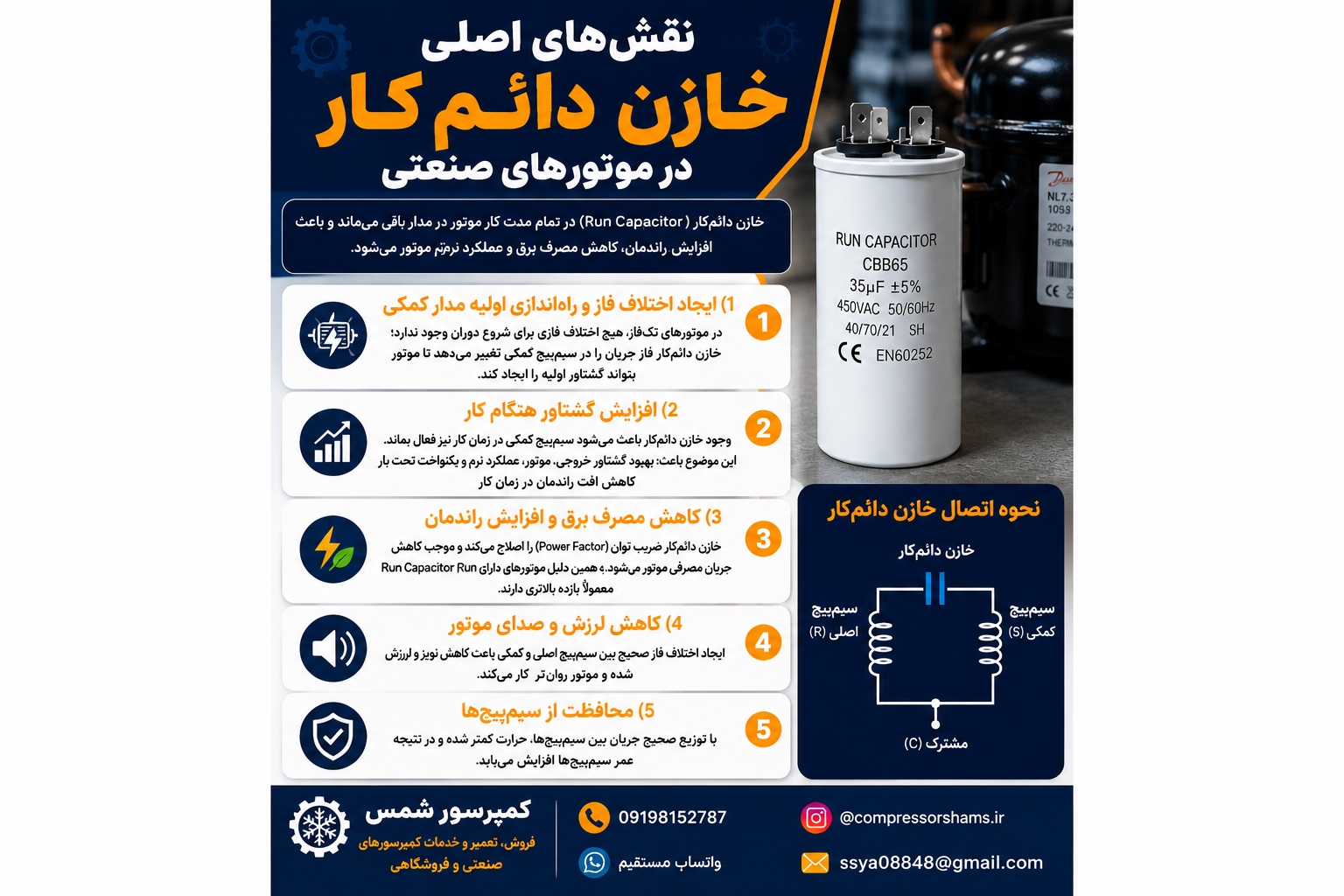 خازن دائم‌کار موتور یخچال صنعتی چیست؟ بررسی وظایف، نحوه عملکرد و علائم خرابی