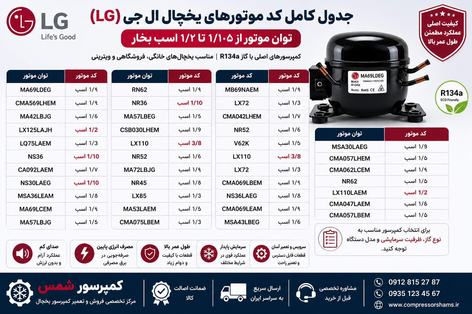 جدول توان موتور یخچال ال‌جی (LG) | معرفی مدل‌ها، مشخصات و راهنمای خرید کمپرسور ال‌جی