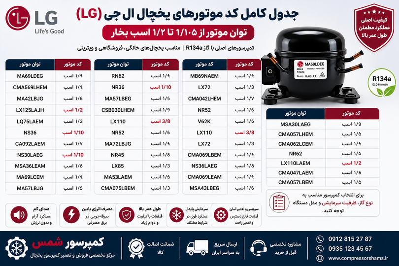 جدول توان موتور یخچال الجی (LG) | معرفی مدلها، مشخصات و راهنمای خرید کمپرسور الجی